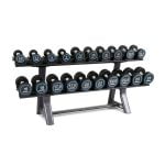 Urethane Covered Dumbbell Set 2.5kg to 25kg