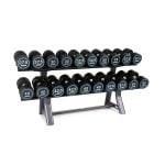 Urethane Covered Dumbbell Set 27.5kg to 50kg